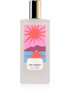 Memo Paris Cap Camarat X Olimpia Zagnoli parfumska voda (omejena izdaja) uniseks 75 ml