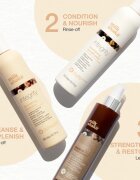 milk_shake® Kit Integrity set za krepitev las
