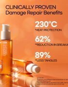 mise en scene Perfect Serum Original revitalizacijski serum za suhe in poškodovane lase 80 ml