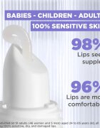 MIXA Panthenol Comfort balzam za ustnice in nos s pantenolom 10 ml