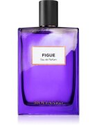Molinard Figue parfumska voda uniseks 75 ml