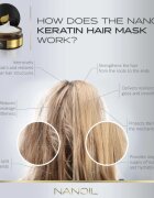 Nanoil Keratin keratinska maska za lase 300 ml