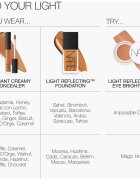 Nars Light Reflecting™ EYE BRIGHTENER korektor in osvetljevalec za predel okoli oči odtenek IMPOSSIBLE DREAM 6 g