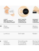 Nars Light Reflecting™ EYE BRIGHTENER korektor in osvetljevalec za predel okoli oči odtenek NIGHT SWAN 6 g