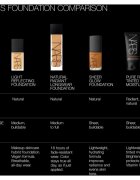 Nars Natural Radiant Longwear Foundation dolgoobstojen tekoči puder (posvetlitveni) odtenek DEAUVILLE 30 ml
