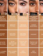 Nars Natural Radiant Longwear Foundation dolgoobstojen tekoči puder (posvetlitveni) odtenek YULONG 30 ml