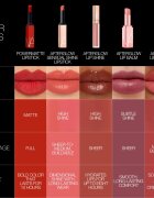 Nars POWERMATTE LIP PIGMENT dolgoobstojna tekoča mat šminka odtenek LIGHT MY FIRE 55 ml