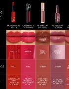 Nars Powermatte Lipstick dolgoobstojna šminka z mat učinkom odtenek GET LUCKY 15 g