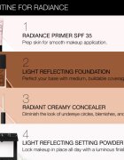 Nars Radiance Primer podlaga SPF 35 30 ml