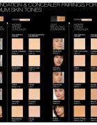 Nars Radiant Creamy Concealer korektor in osvetljevalec odtenek CARAMEL 6 ml
