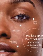 Neutrogena Collagen Bank gelasta krema za predel okoli oči proti oteklinam in temnim kolobarjem 15 g