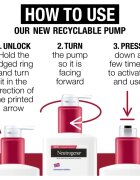 Neutrogena Norwegian Formula® intenzivno regeneracijsko mleko za telo za suho kožo 400 ml