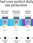 Neutrogena Ultra Sheer Hydratation ultra lahek fluid SPF 50 50 ml