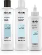 Nioxin Scalp Recovery darilni set proti prhljaju 3 kos
