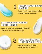 Nioxin System 1 darilni set za tanke ali redke lase 3 kos