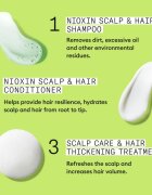 Nioxin System 2 darilni set za redke lase 3 kos