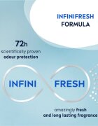 Nivea MEN Fresh Sensation antiperspirant v pršilu 72 ur za moške 150 ml