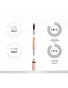 Notino Serum-Infused Lifeproof Eyebrow Liner tekoča črtala za obrvi s serumom 05 Graphite 2.8 ml