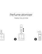 Notino Travel Collection Perfume Atomiser polnilno razpršilo za parfum Silver 5 ml