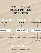 Nudestix Nudeskin Hydra-Peptide Lip Butter Tint Set darilni set za ustnice
