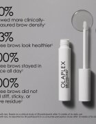 Olaplex Browbond serum za rast za obrvi 35 ml