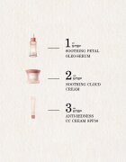 Payot N°2 CC Crème Anti-Rougeurs SPF 50 CC krema proti rdečici na obrazu SPF 50+ 40 ml