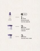 Payot Suprême Crème Jeunesse Nuit obnovitvena nočna krema za pomladitev kože 50 ml