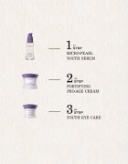 Payot Suprême Soin Jeunesse Regard pomlajevalna krema za predel okoli oči 15 ml