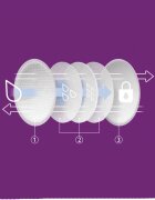 Philips Avent Breastfeeding Pads SCF254/61 blazinice za dojenje za enkratno uporabo 60 kos