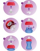 Philips Avent My Grippy SCF802/01 9m+ skodelica Blue 300 ml