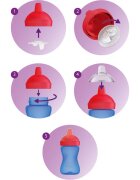 Philips Avent My Grippy SCF804/04 18m+ skodelica Pink 1 kos