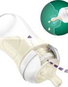 Philips Avent Natural Response Glass Set SCD878/11 darilni set za dojenčke
