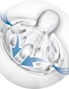 Philips Avent Natural SCF657/27 cucelj za stekleničko First Flow 0 m 2 kos