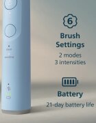 Philips Sonicare 6100 HX7406/01 sonična električna zobna ščetka Light Blue 1 kos