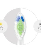 Philips Sonicare Optimal White HX6064/87 nadomestne glave za zobno ščetko 4 kos