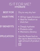 Pureology Hydrate set za hidracijo in sijaj