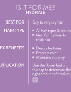 Pureology Hydrate vlažilni šampon za ženske 50 ml