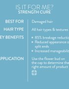 Pureology Strength Cure balzam za ženske 266 ml