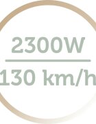 Remington Botanicals AC5860 sušilnik za lase 1 kos