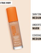 Rimmel Lasting Radiance posvetlitvena podlaga SPF 25 odtenek 103 True Ivory 30 ml