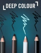 Rimmel Soft Kohl kajal svinčnik za oči odtenek 021 Denim Blue 12 g