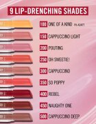 Rimmel Stay Glossy šminka z bleščečim finišem za ustnice odtenek SWEETIE 3.4 g