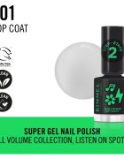 Rimmel SuperGel lak za nohte odtenek 001 Top Coat 12 ml