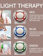 RIO Facelift & Tone Beauty Spa lifting naprava za obraz 1 kos