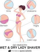 RIO Go Smooth Wet & Dry Lady Shaver ženski brivnik 1 kos