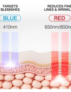 RIO LED Face Mask Advanced Anti-Aging LED-maska za obraz 1 kos