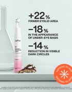 Saffee SensiDerm Restoring Eye Contour Cream krema za predel okoli oči proti temnim kolobarjem 15 ml