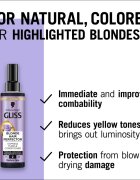 Schwarzkopf Gliss Blonde Hair Perfector balzam brez spiranja za nevtralizacijo rumenih odtenkov 200 ml
