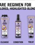 Schwarzkopf Gliss Blonde Hair Perfector balzam brez spiranja za nevtralizacijo rumenih odtenkov 200 ml