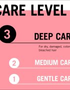 Schwarzkopf Gliss Color Perfector zaščitni balzam za barvane lase 200 ml